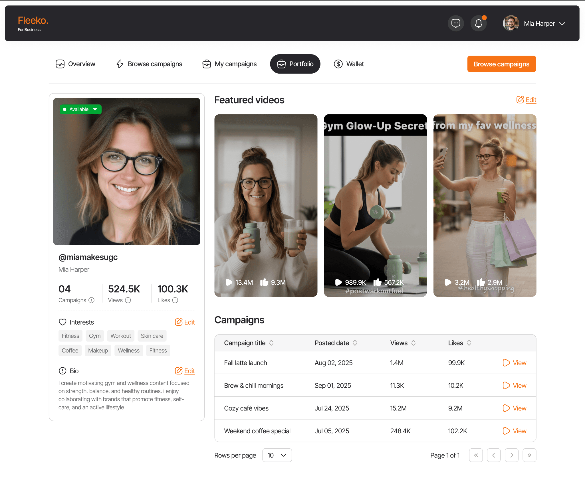 Fleeko dashboard — a creator's portfolio, featured videos and campaign performance